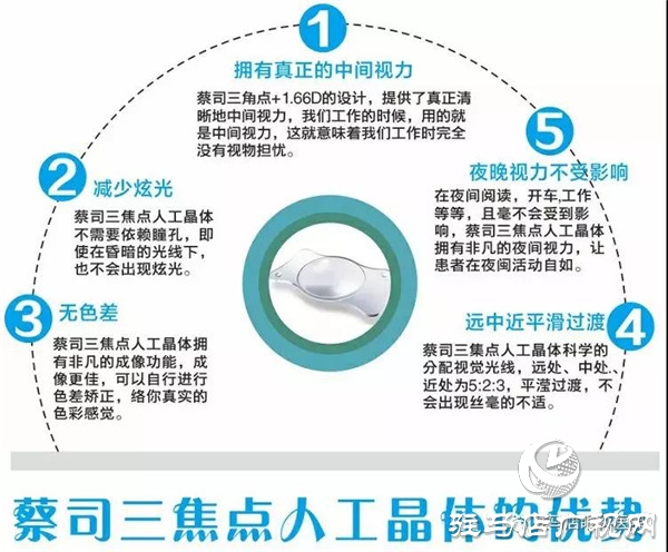 送紅包醫生拒收 患者找記者“曝光”