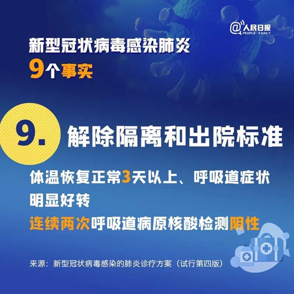 擴散！關于新冠病毒肺炎的9個事實，你一定要知道！