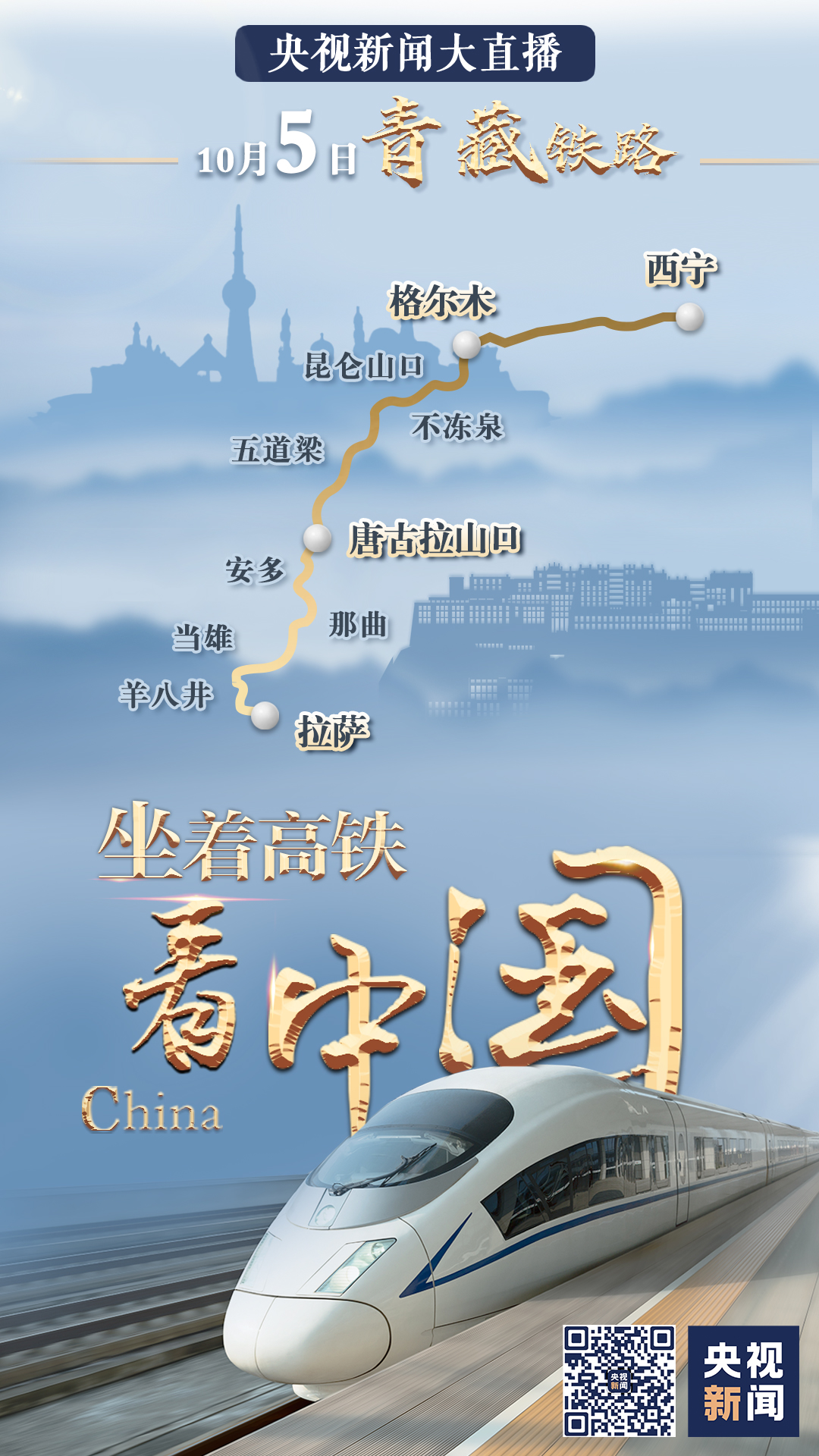 祖國那么大，我們都想去看看！八天八線，坐著高鐵看中國