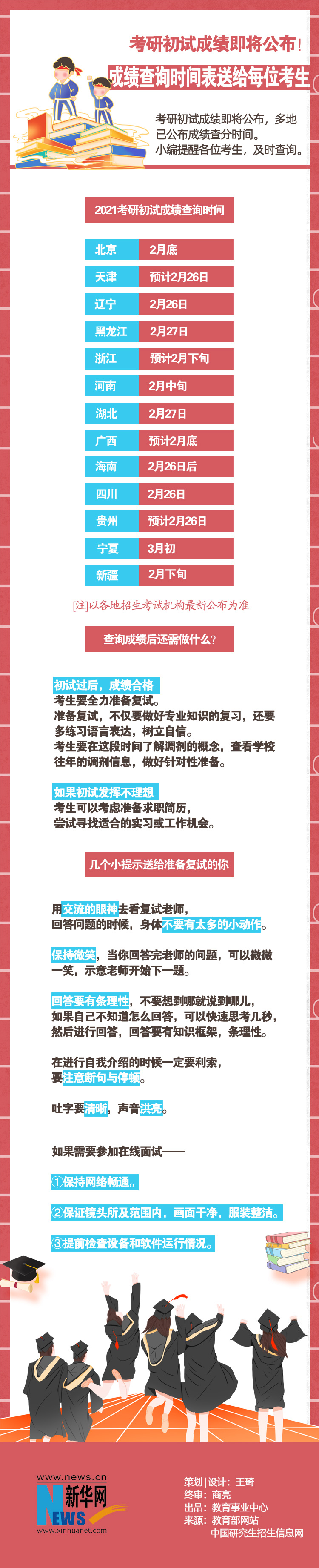 考研初試成績即將公布！成績查詢時間表送給每位考生