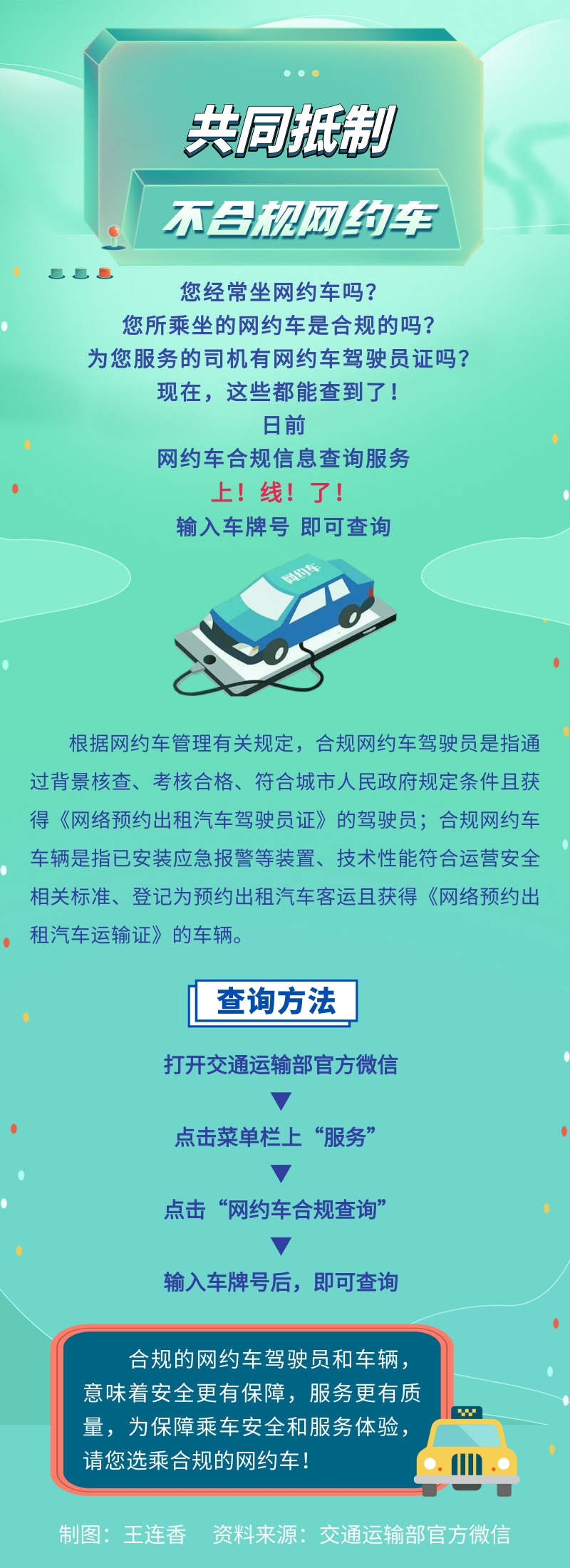 您乘坐的網約車合規嗎？輸入車牌信息即可查詢