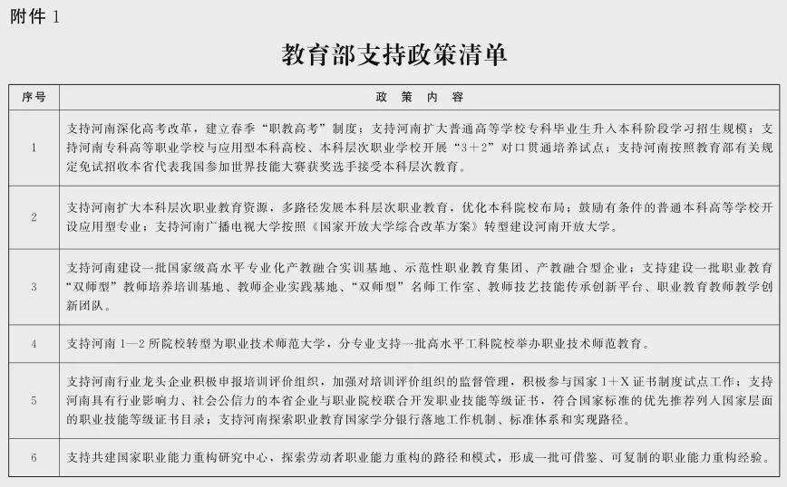 重磅！教育部、省政府發文：支持河南深化高考改革