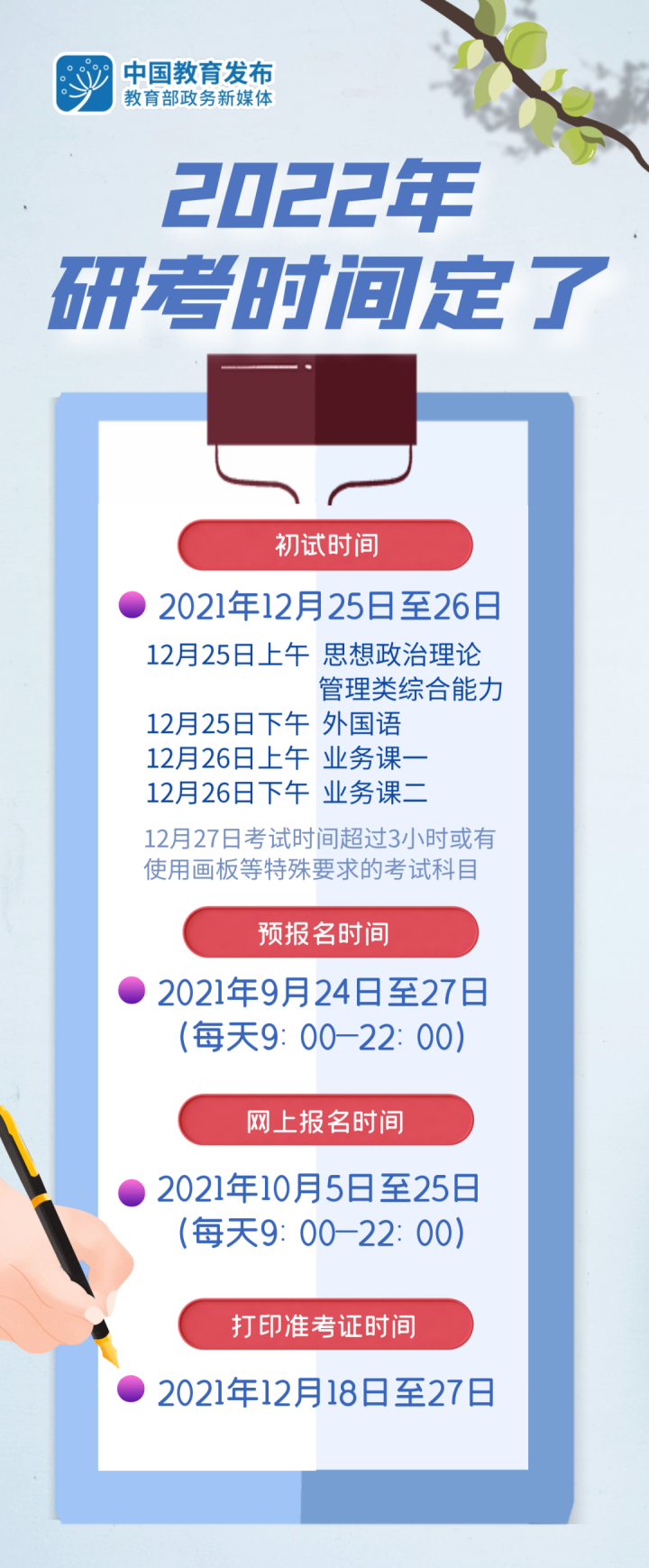 定了！2022年研考時間公布