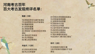 展示河南歷史和文化底蘊，“河南考古百年”百大考古發現名單出爐