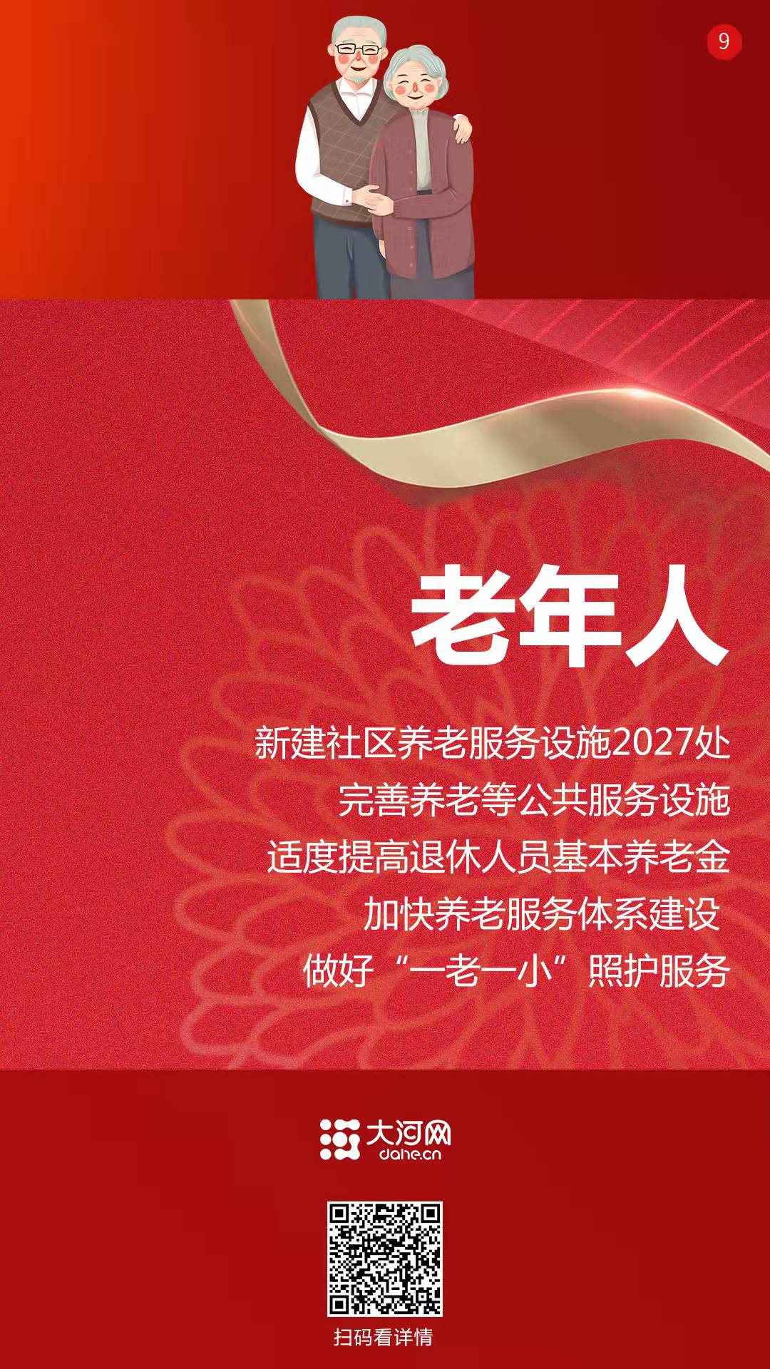 系列海報丨2022，咱的日子這樣變！