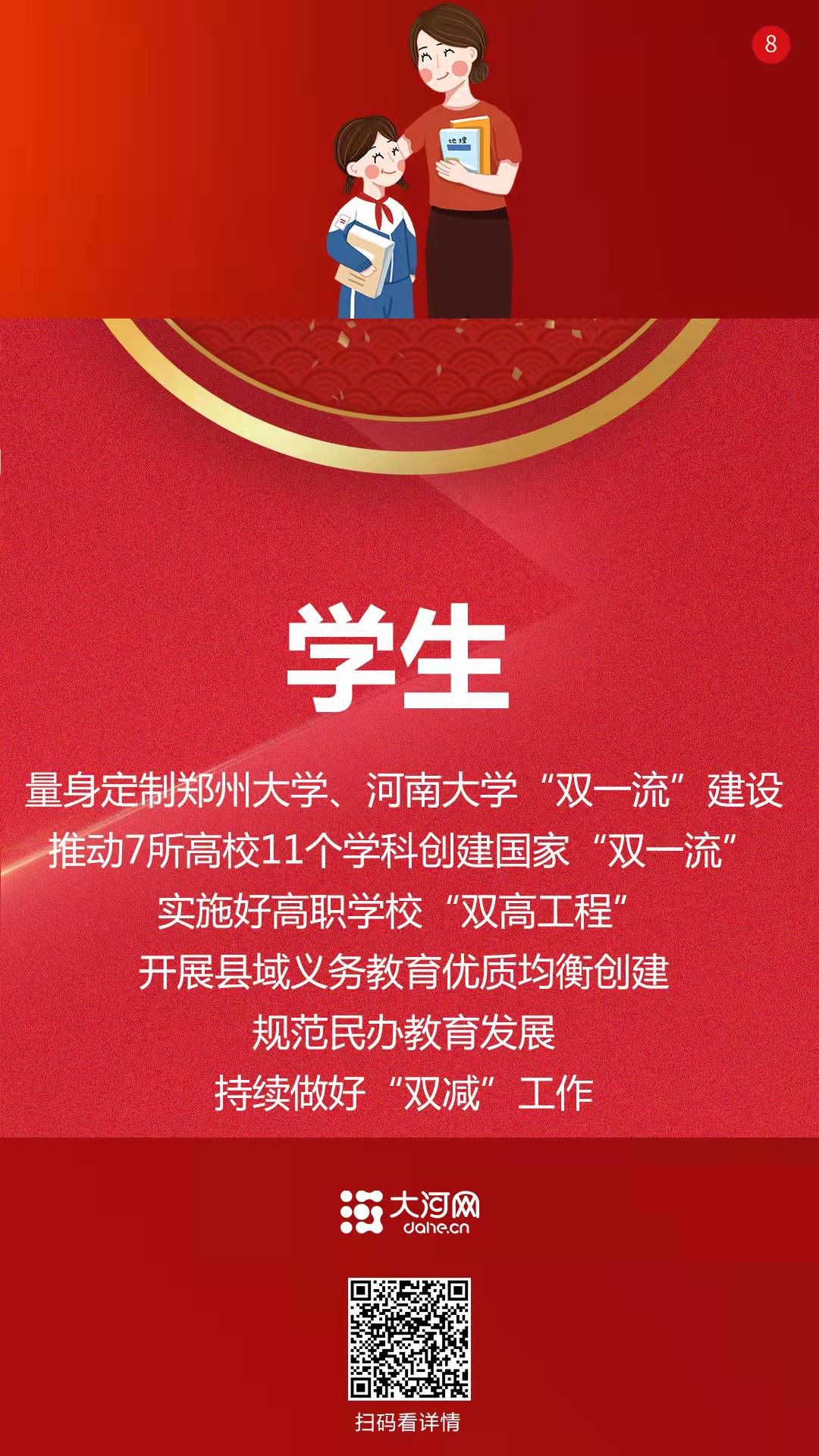 系列海報丨2022，咱的日子這樣變！