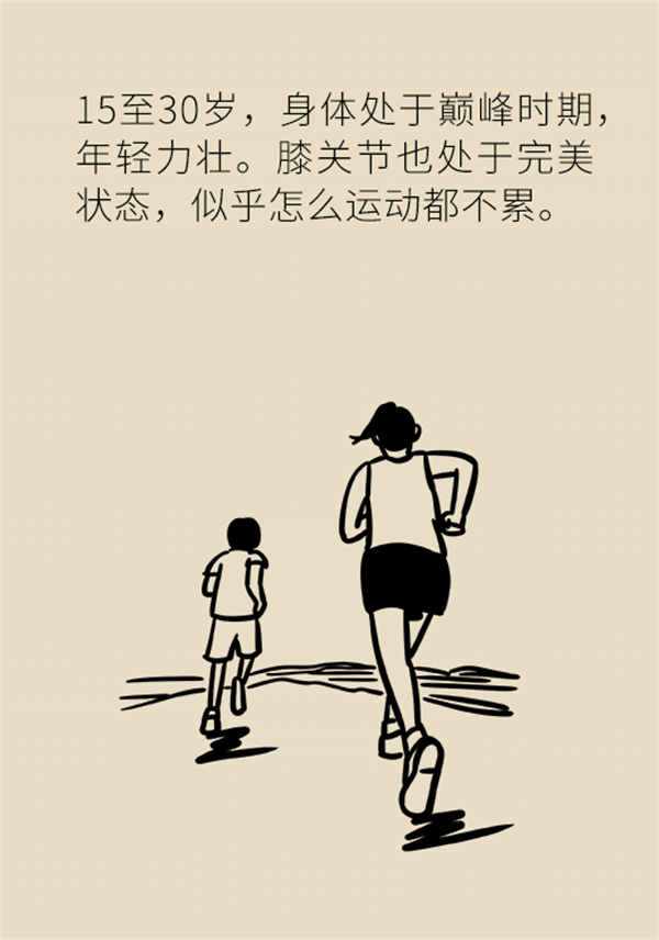 生命在于運動？珍“膝”從現在開始