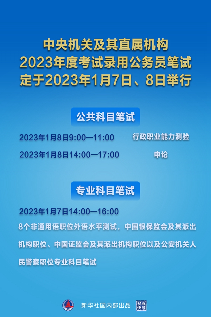 中央機關及其直屬機構2023年度考試錄用公務員筆試時間確定