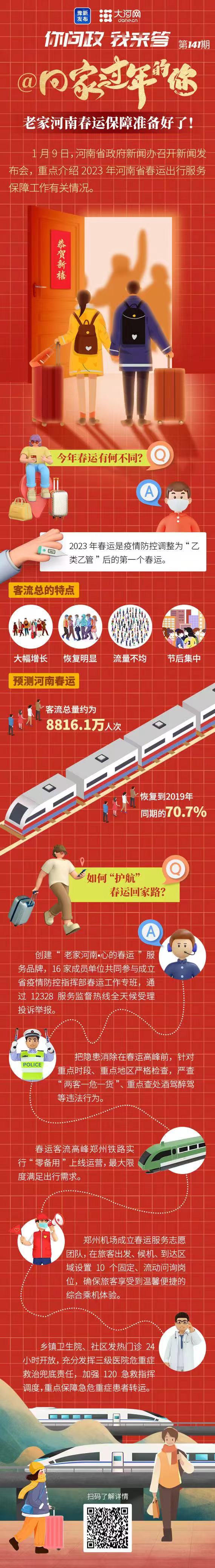 關愛你我他（她） 溫暖千萬家丨@回家過年的你 老家河南春運保障準備好了