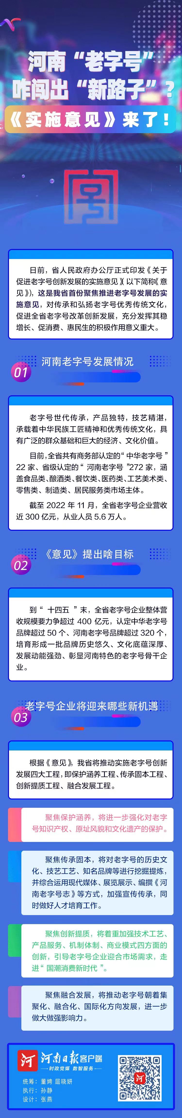 圖說丨河南“老字號”咋闖出“新路子”？《實施意見》來了！