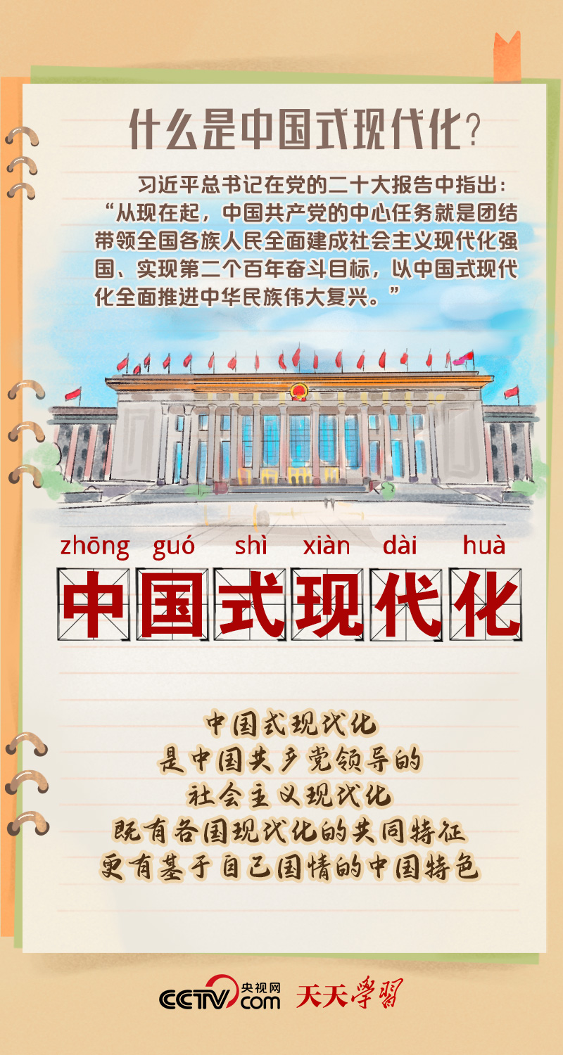 二十大報告學習筆記｜中國式現代化篇