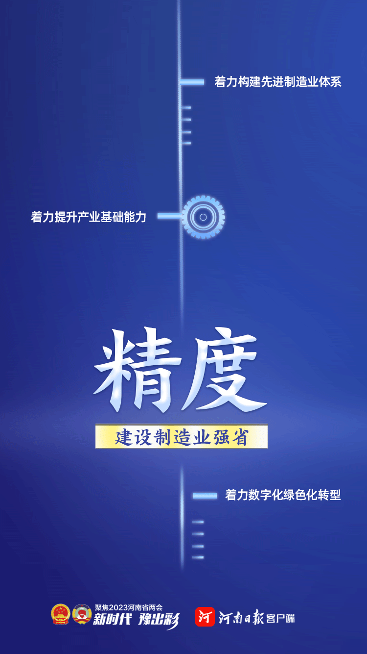 速讀政府工作報告丨報告中的關注“度”