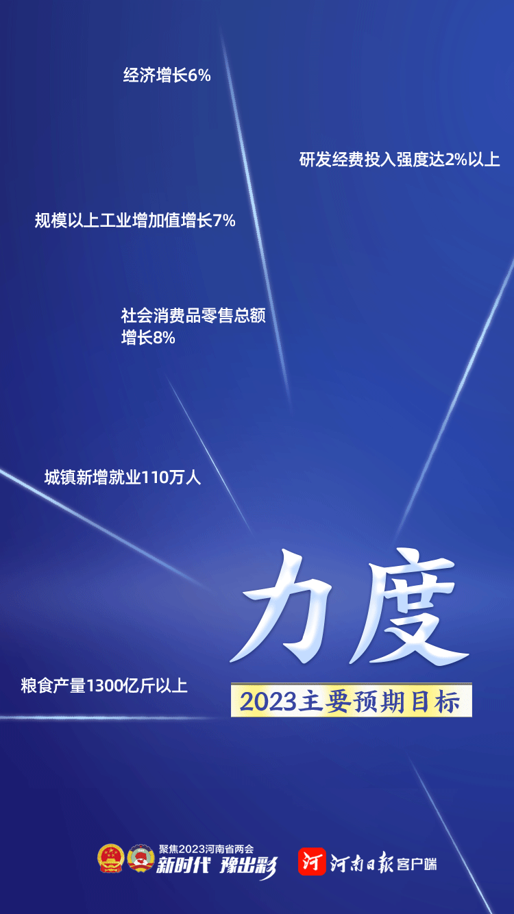 速讀政府工作報告丨報告中的關注“度”