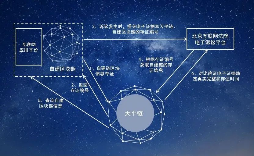 法院報告中的這些“名詞”，全國優秀法官和辦案標兵為您解讀