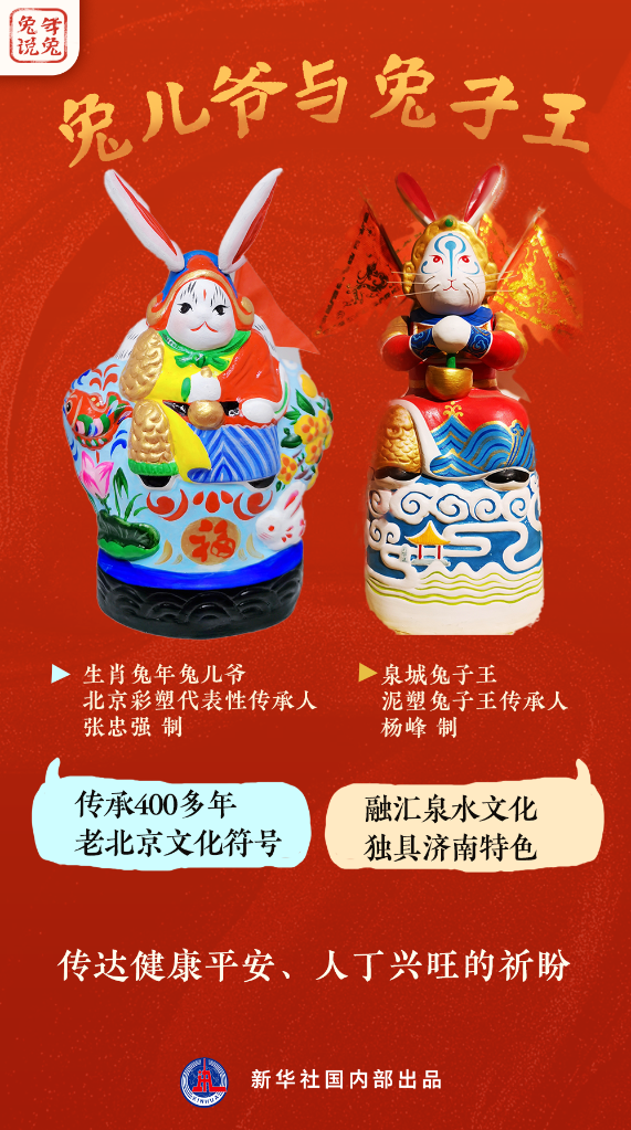 新年“兔”點啥？跨越時空，兔子們發來祝福！