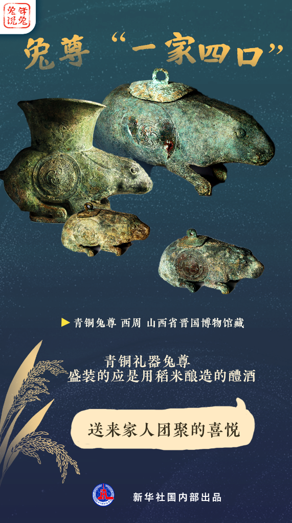 新年“兔”點啥？跨越時空，兔子們發來祝福！