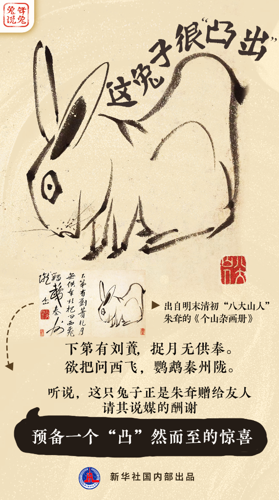 新年“兔”點啥？跨越時空，兔子們發來祝福！