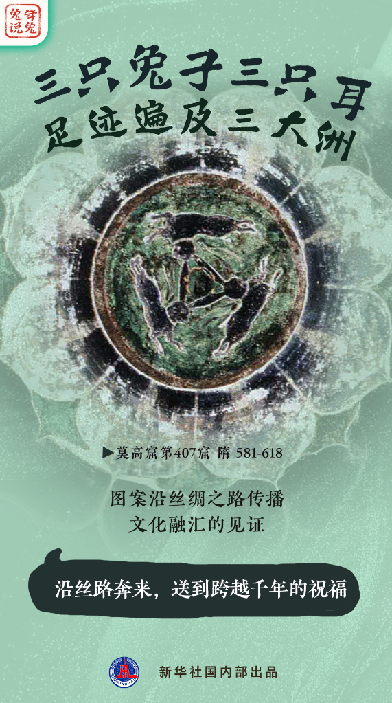 新年“兔”點啥？跨越時空，兔子們發來祝福！