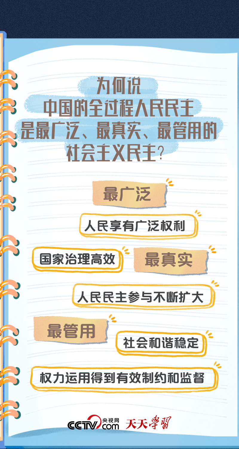  二十大報告學習筆記丨全過程人民民主篇