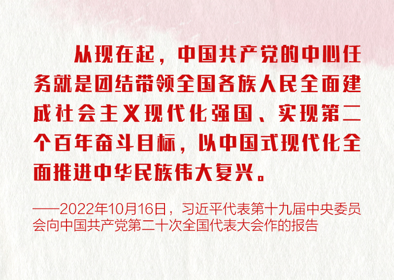 聯播+｜習近平這樣闡釋中國式現代化