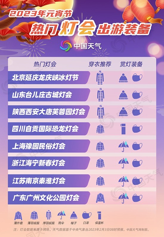 2023元宵節賞燈地圖出爐 一起去看哪里月伴燈哪里雪打燈