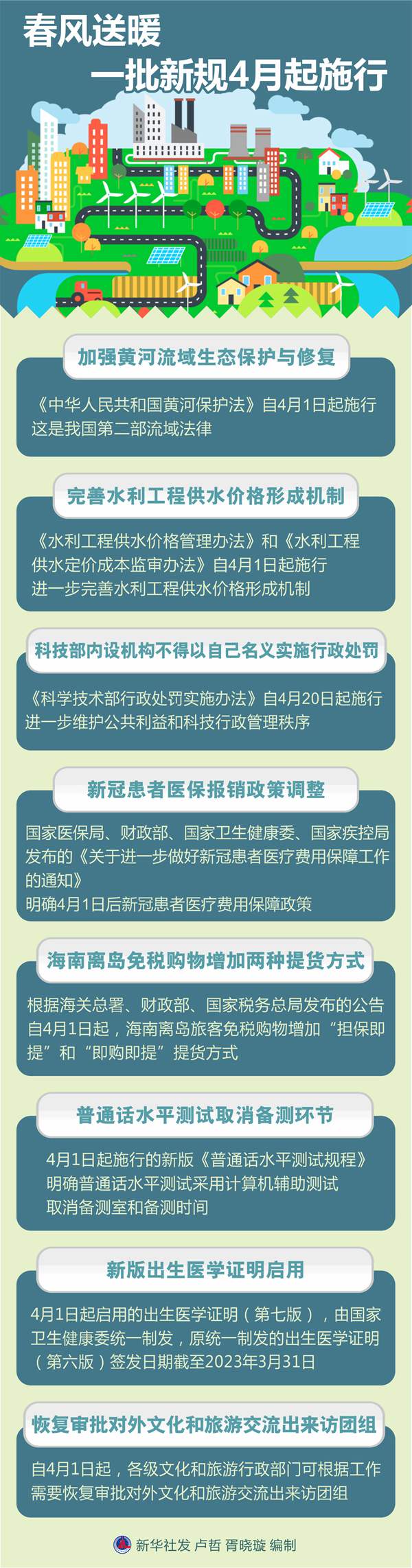 春風送暖，一批新規4月起施行