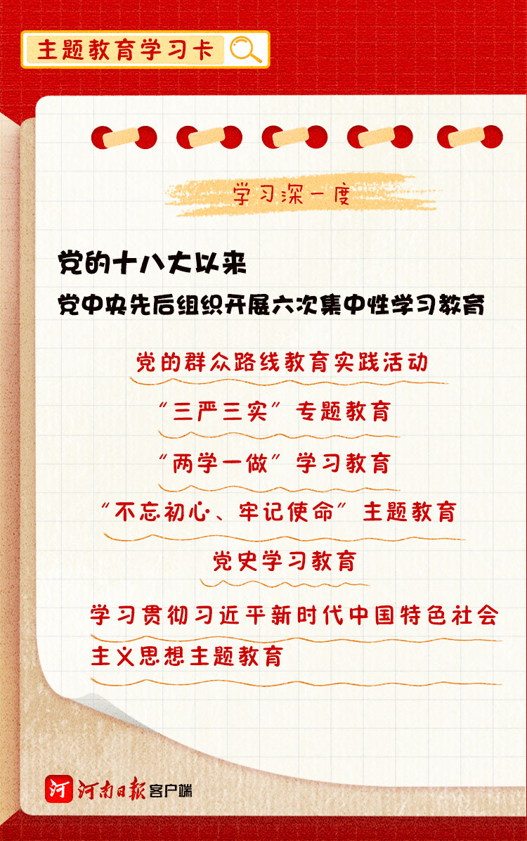 金圖解丨收藏！主題教育學習卡來了
