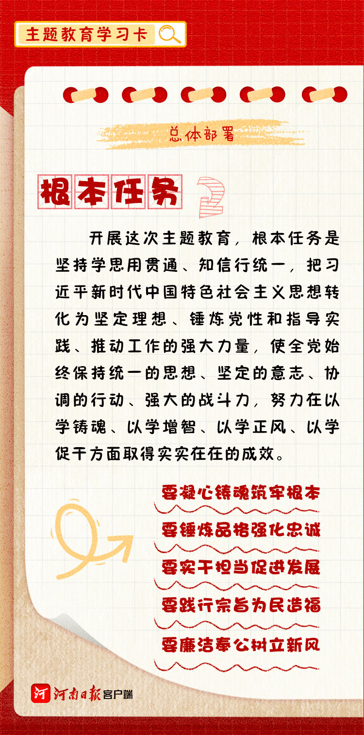 金圖解丨收藏！主題教育學習卡來了