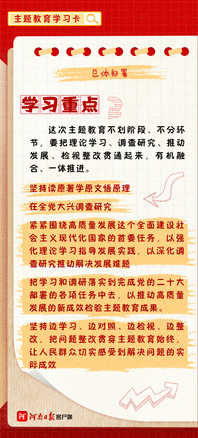 金圖解丨收藏！主題教育學習卡來了
