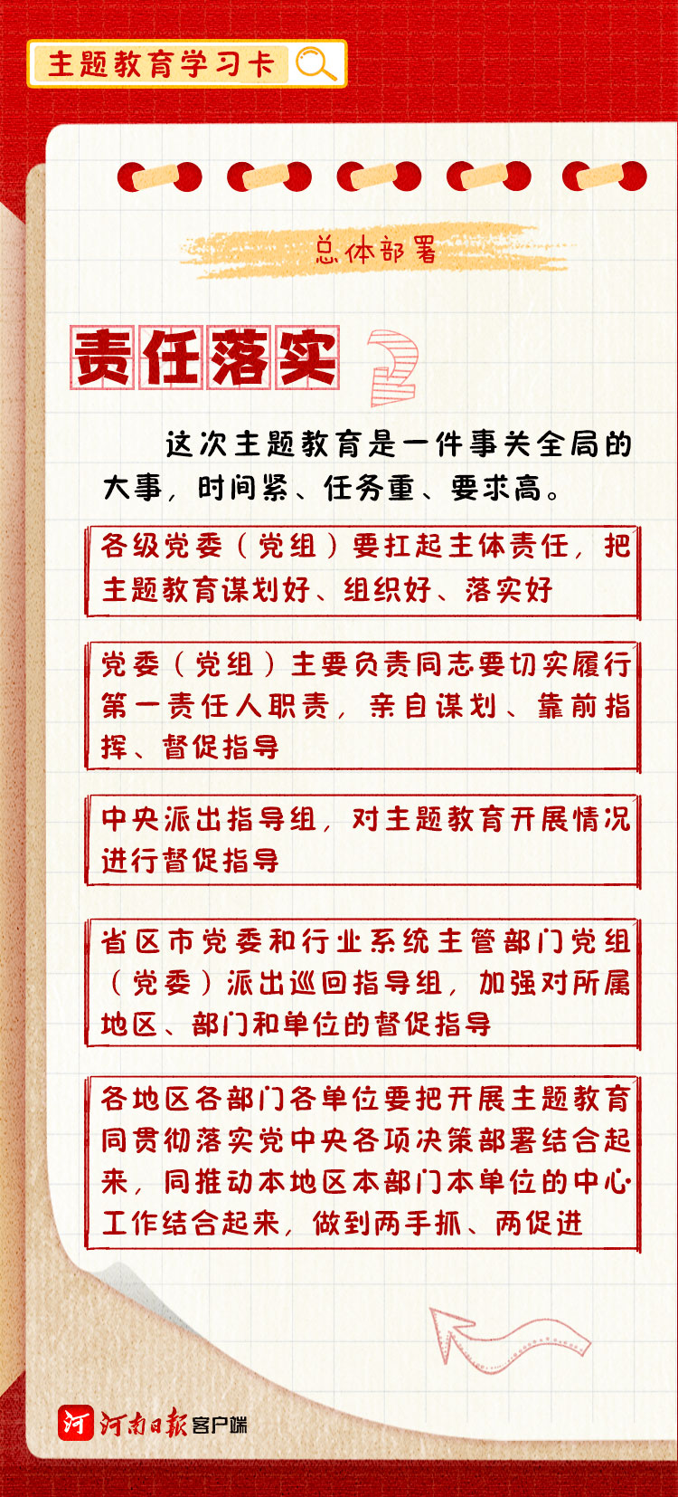 金圖解丨收藏！主題教育學習卡來了