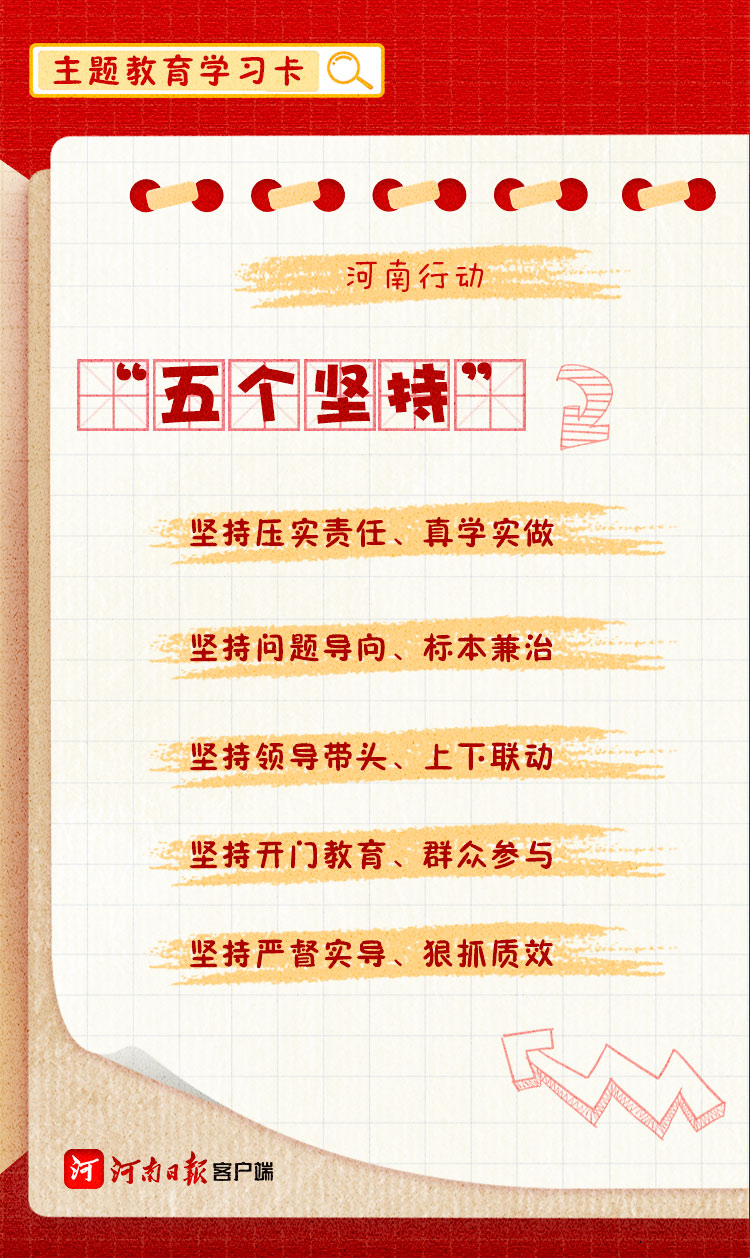 金圖解丨收藏！主題教育學習卡來了
