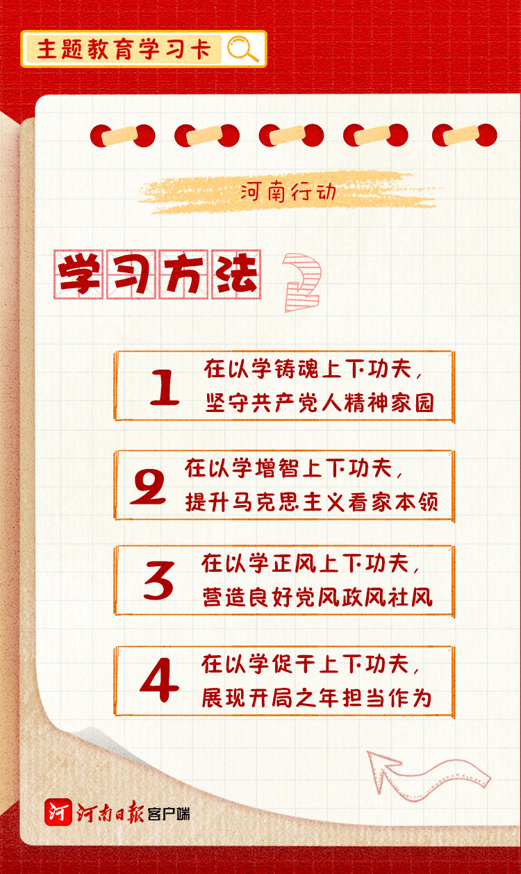 金圖解丨收藏！主題教育學習卡來了