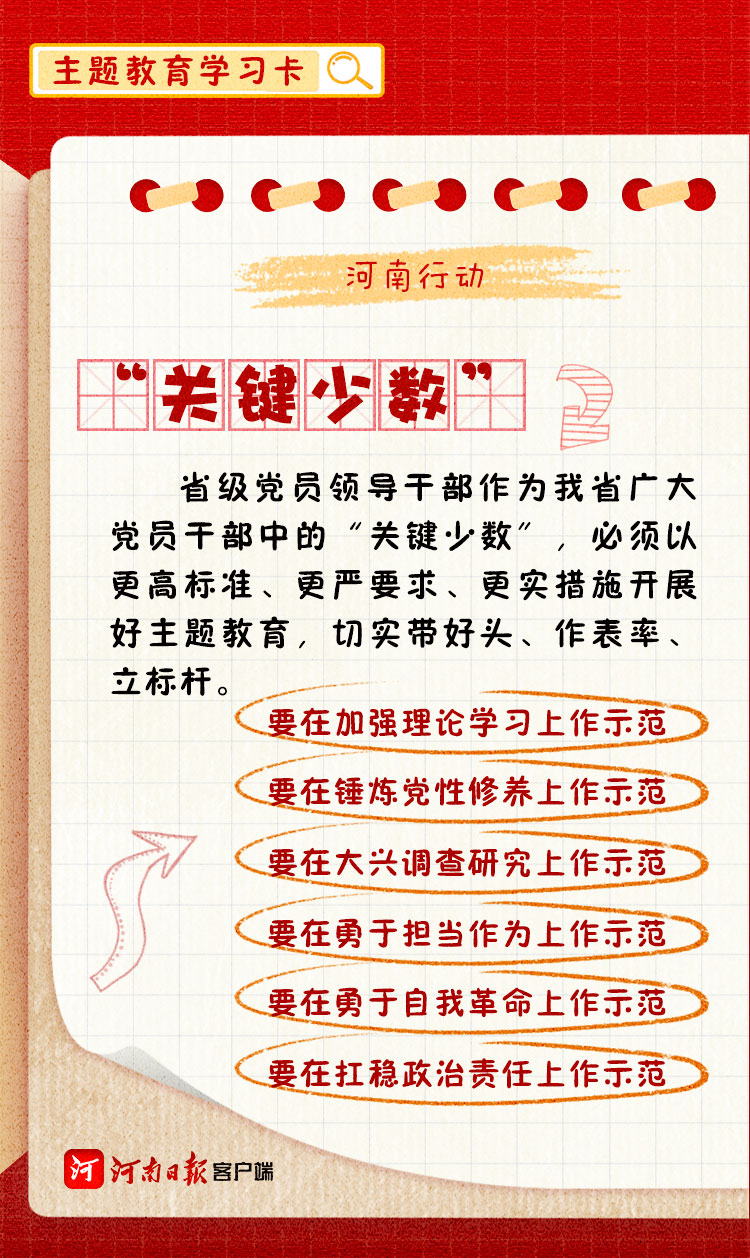 金圖解丨收藏！主題教育學習卡來了
