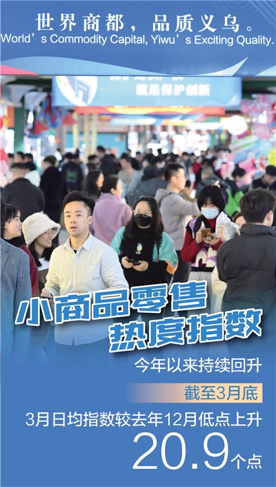 高頻數據看消費回暖 夜間經濟激發消費活力