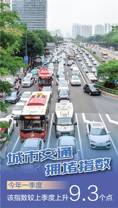 高頻數據看消費回暖 夜間經濟激發消費活力