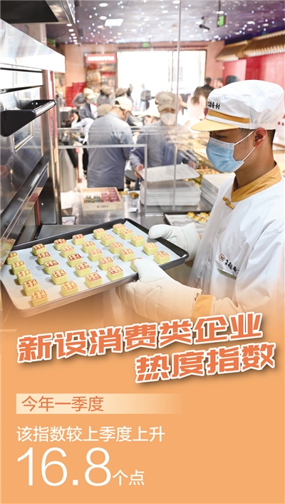 高頻數據看消費回暖 夜間經濟激發消費活力