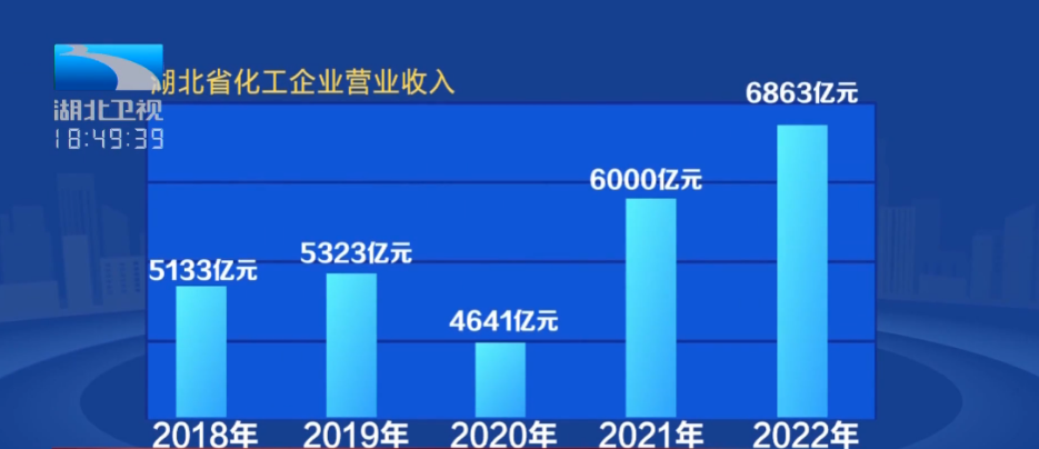 跟著總書記看中國丨“立規之地”的長江回響