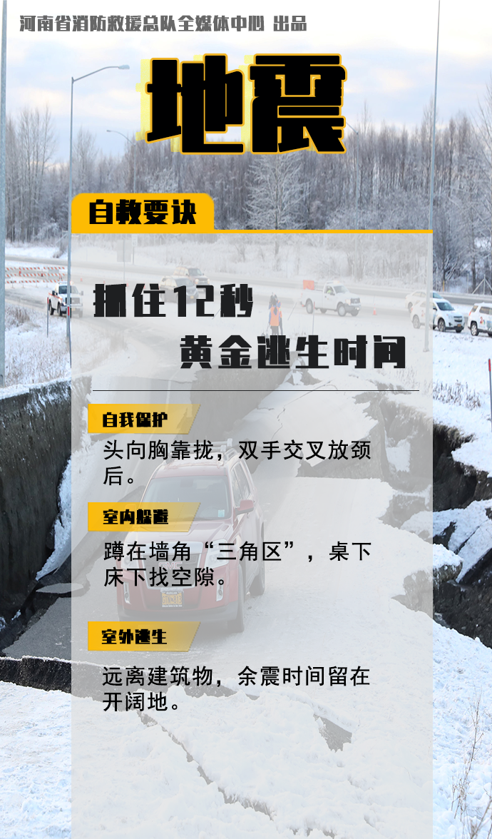 防災減災宣傳周開啟！這些知識必須知道！