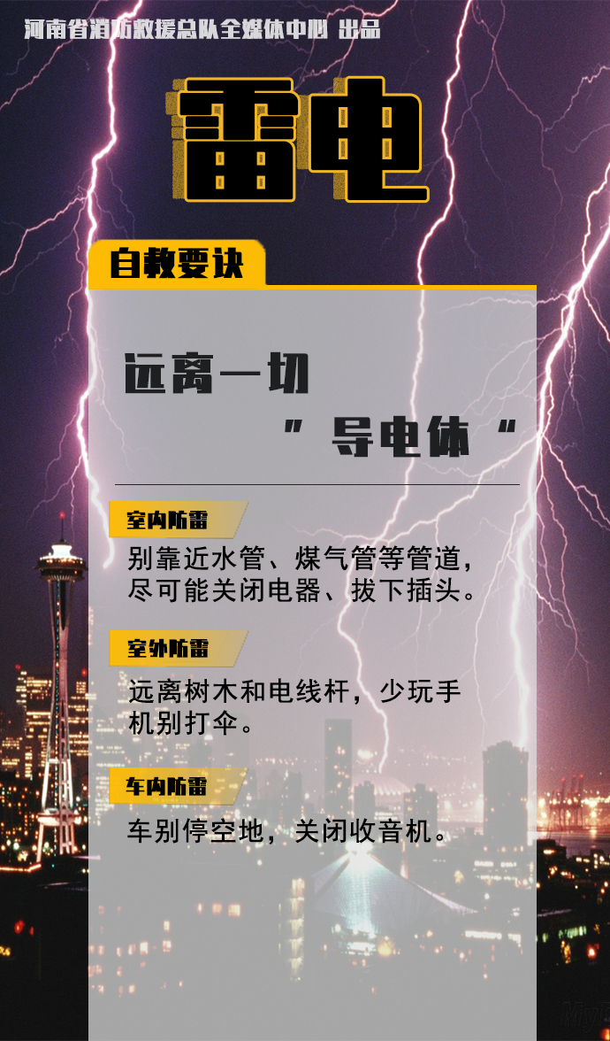 防災減災宣傳周開啟！這些知識必須知道！