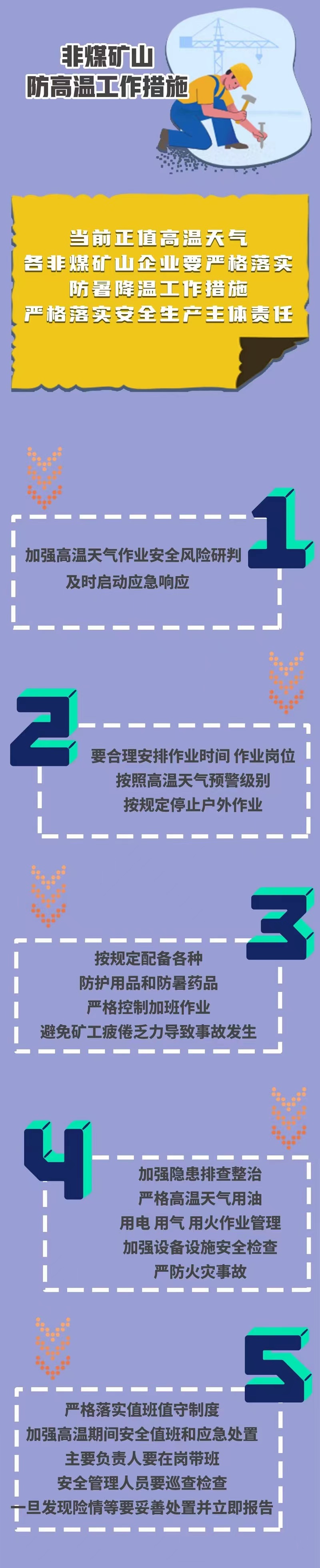 最高氣溫40℃以上！河南發布高溫橙色預警 重點行業注意這些“熱”隱患