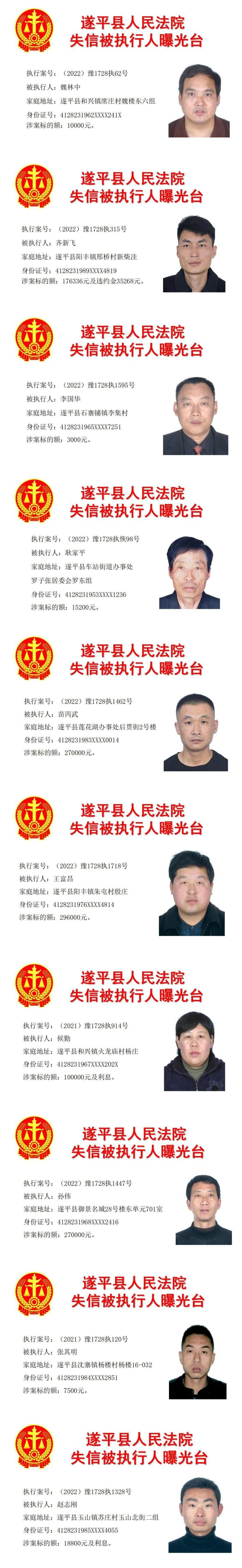 駐馬店這10人，實名曝光！