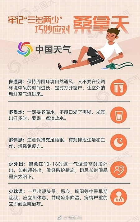 立秋之后還要“蒸”？全國桑拿天地圖出爐