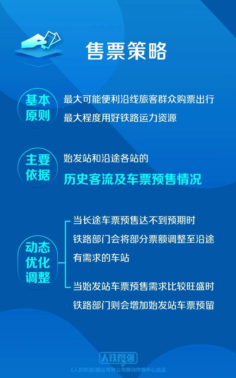12306如何分配長途票和短途票？官方解答來了！