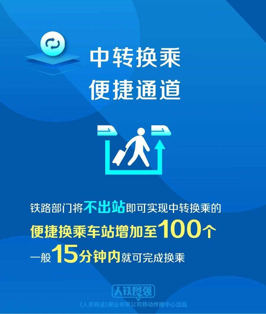 12306如何分配長途票和短途票？官方解答來了！