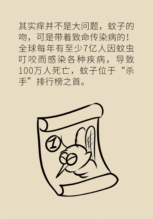 蚊子愛咬誰和血型有關嗎？四點預防要知道！