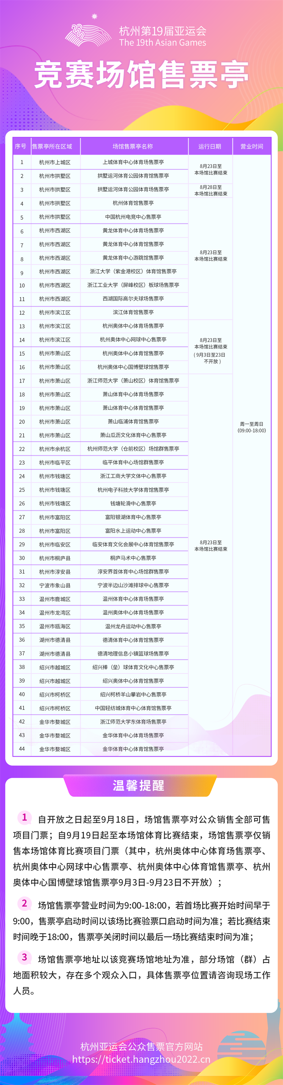 亞運會開幕倒計時1個月 今起可線下購買賽事門票
