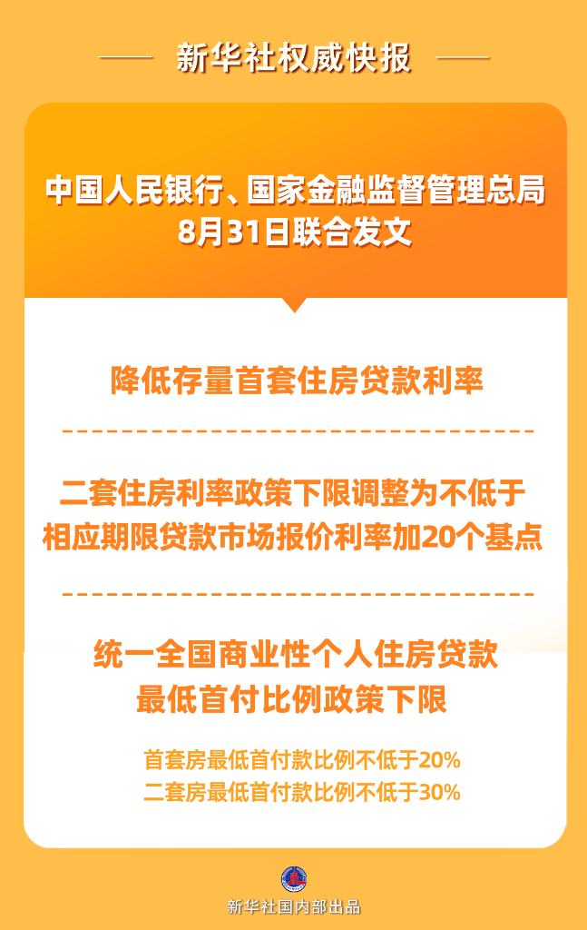 兩部門發文引導降低存量首套住房貸款利率