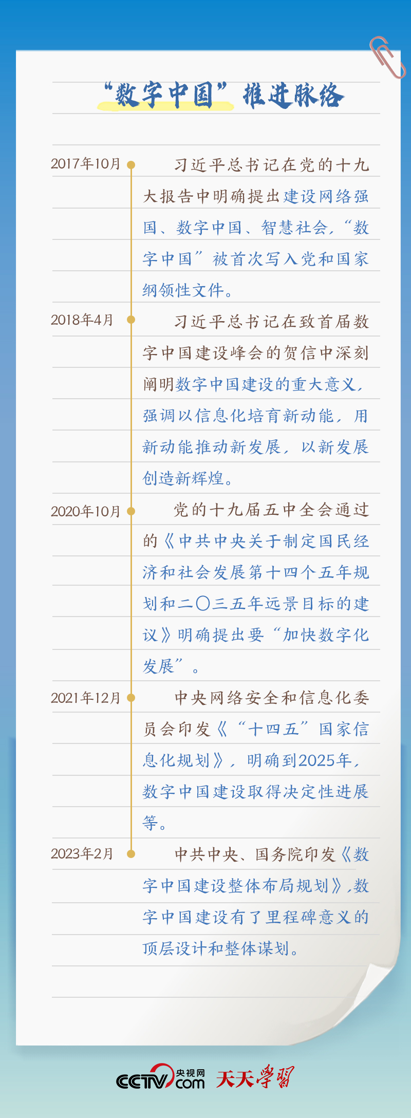習近平賀信中提到的“數字中國”，你了解多少？