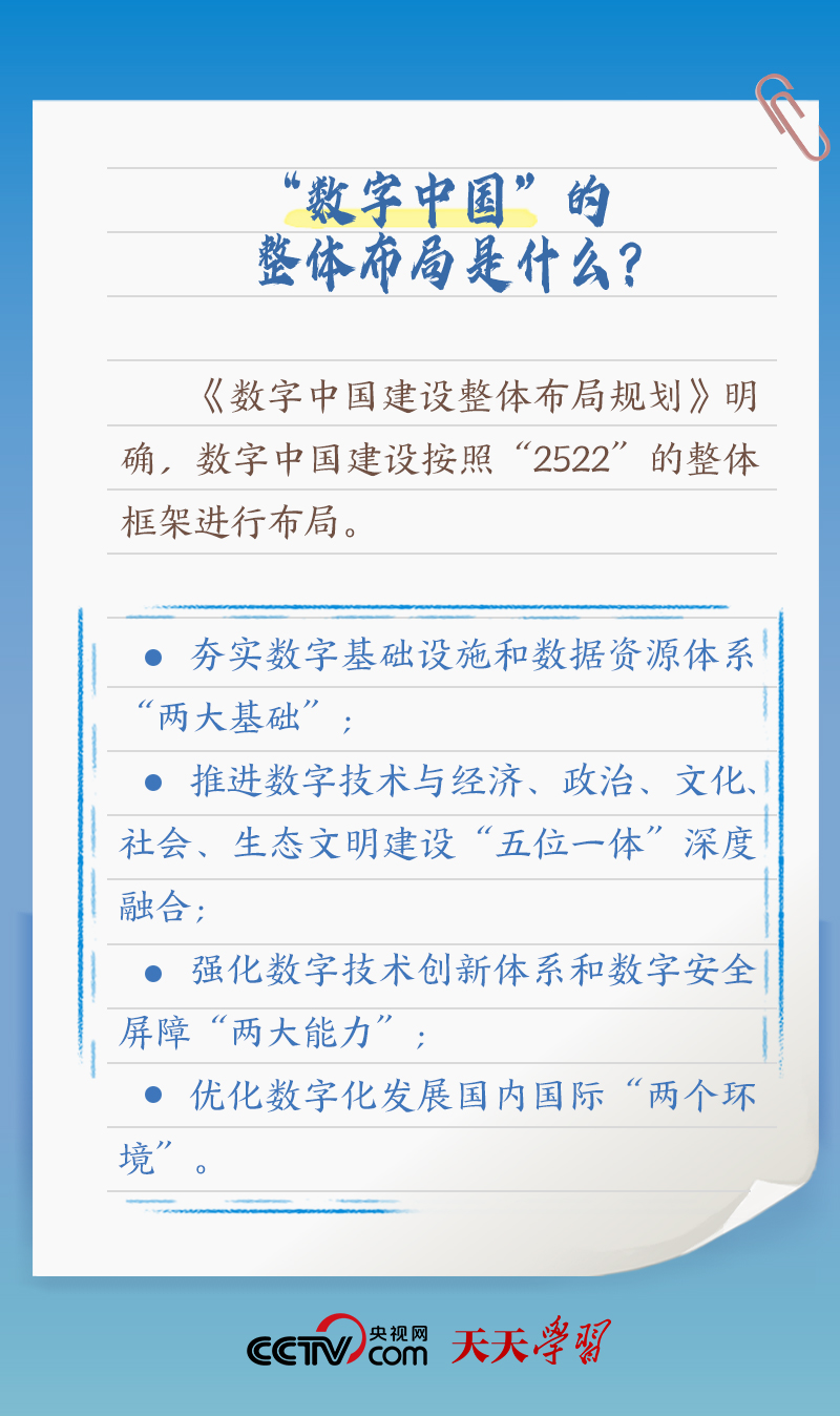 習近平賀信中提到的“數字中國”，你了解多少？