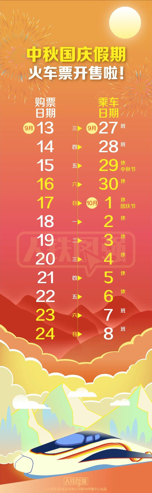中秋國慶假期首日火車票今天開搶